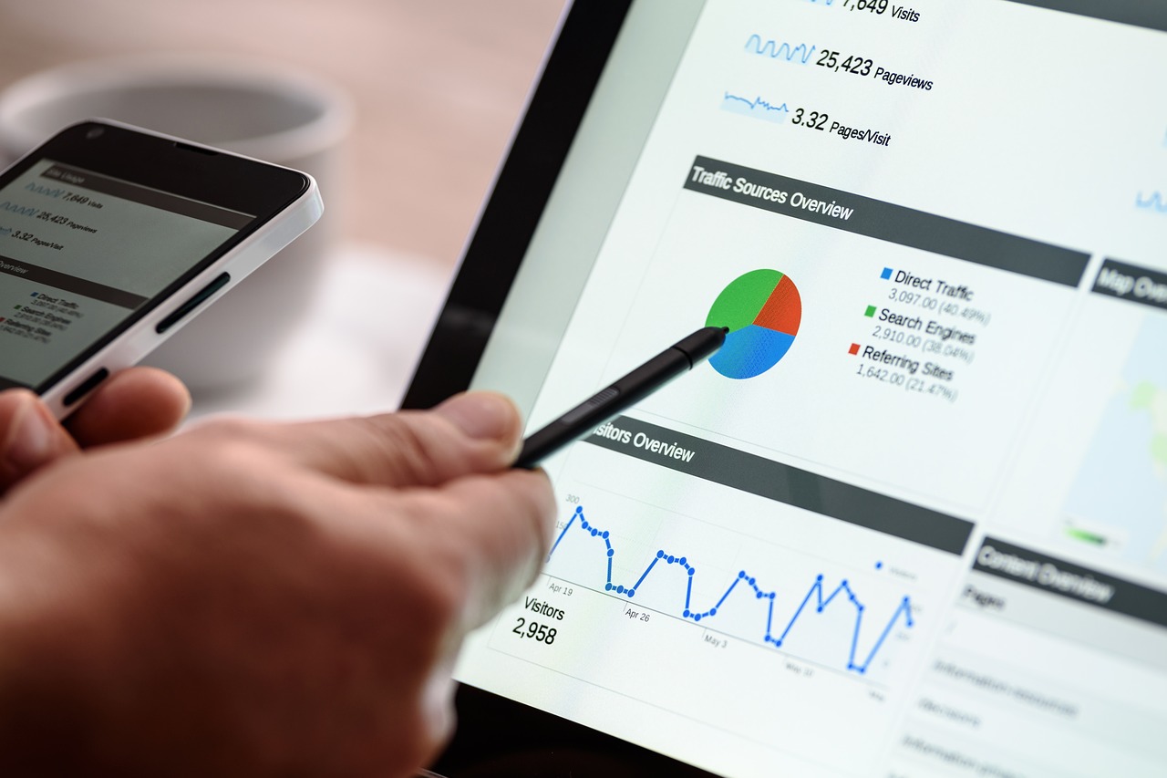 Online-Marketing